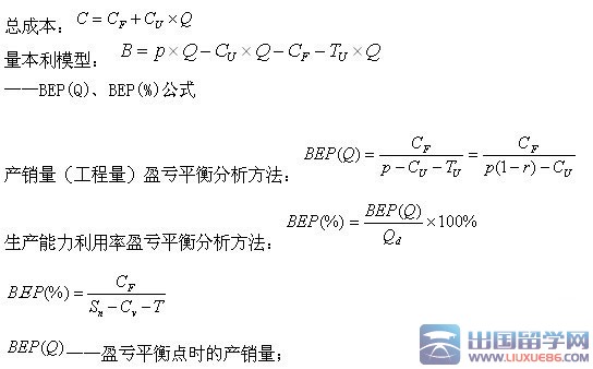 2016一建建设工程经济重点：技术方案不确定性分析