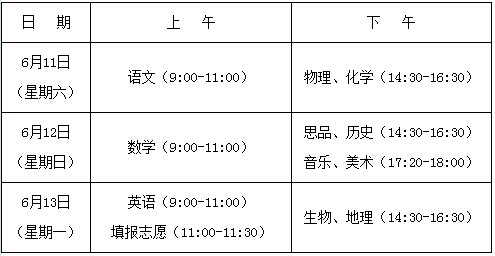 2016山东日照中考时间