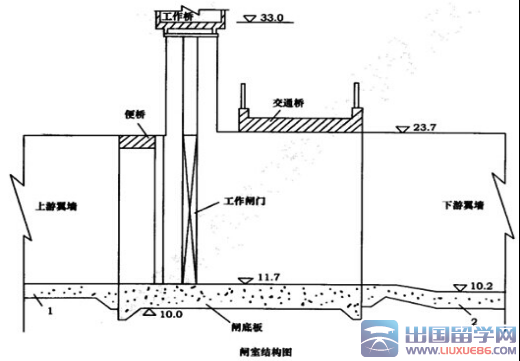 2013年二级建造师水利水电工程实务真题及答案(案例题)