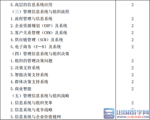 2016年注册会计师专业阶段公司战略考试大纲