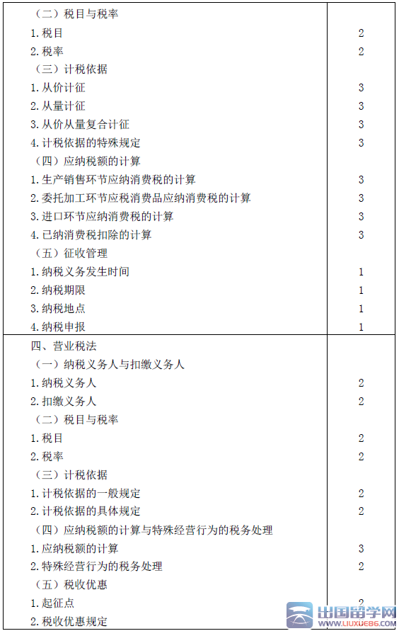 2016年注册会计师专业阶段考试大纲《税法》