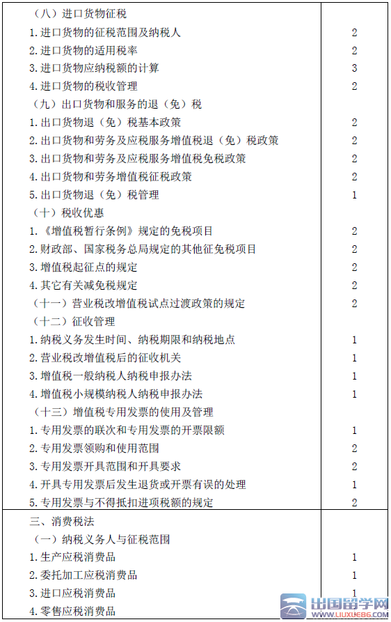 2016年注册会计师专业阶段考试大纲《税法》