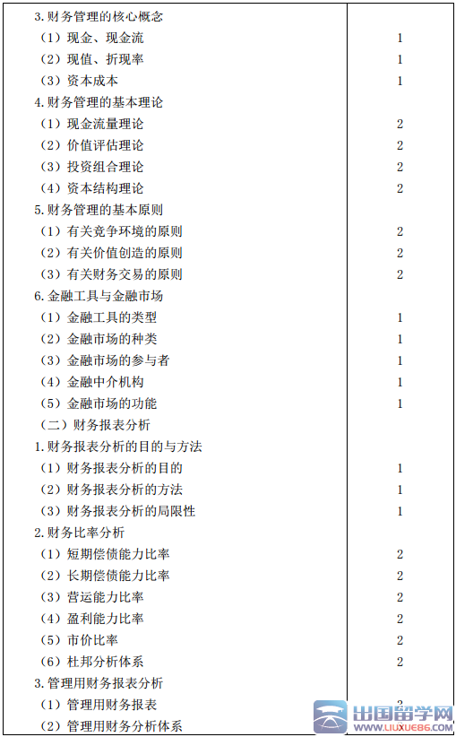 2016年注册会计师专业阶段考试大纲《财务成本管理》