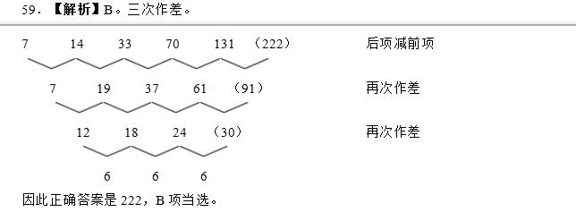 江苏2016年公务员考试行测答案解析（B类）