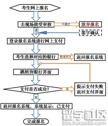 2016上半年甘肃教师资格证面试报名时间公告