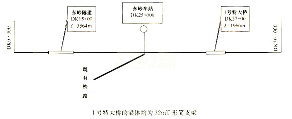 2016年一级建造师《铁路工程》全真预测试卷(1)