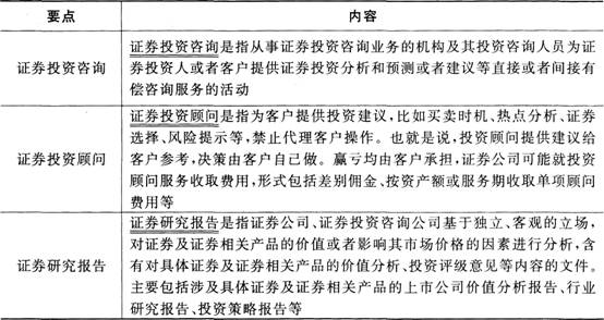 证券市场基本法律法规2016考点:证券投资咨询、顾问概念