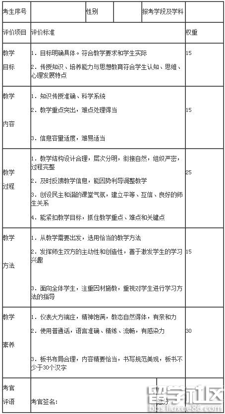 中小学教师资格证面试“试讲”之五大评价标准