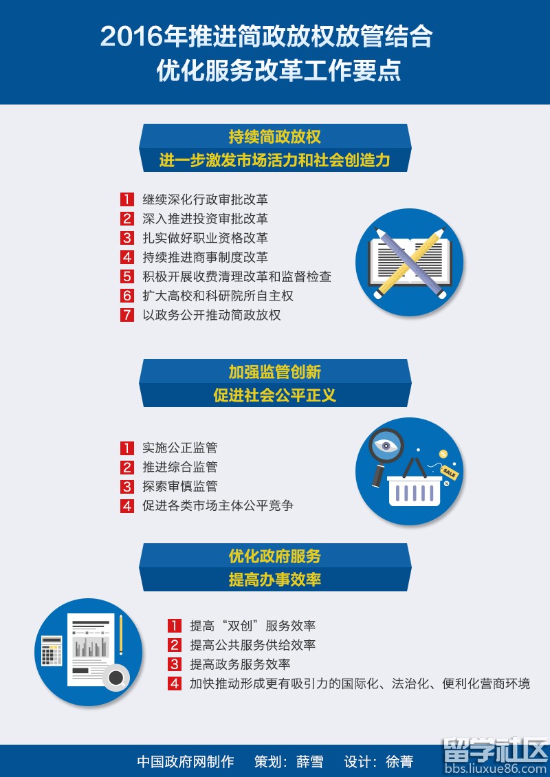 图解：2016年推进简政放权放管结合优化服务改革工作要点