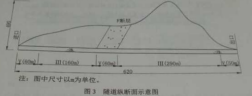 公路案例三.png