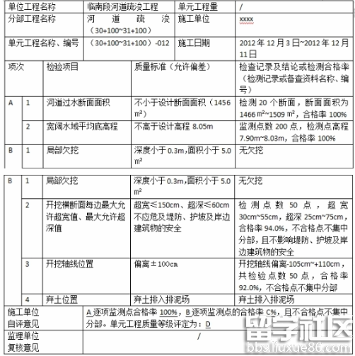 二级建造师2016年水利水电工程实务真题