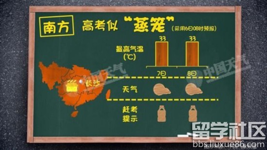 高考期间全国无大范围高温 多阵性降水