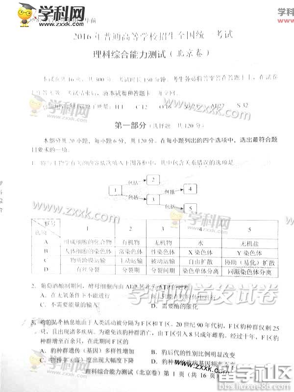 北京高考理综2016年真题及答案(图片版)