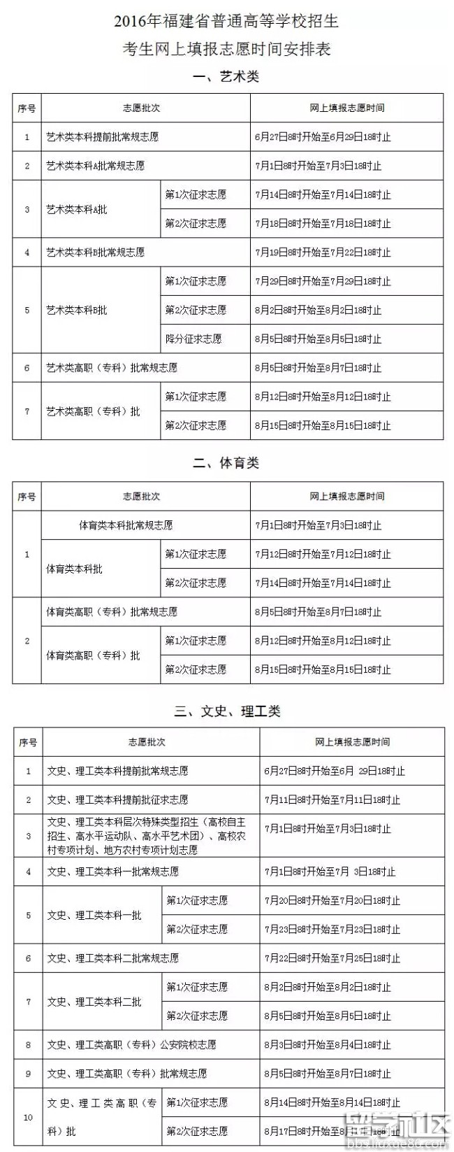 2016年福建高考志愿填报时间