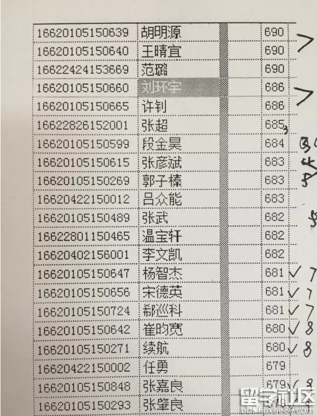 2016甘肃高考成绩公布：理科前20名成绩表