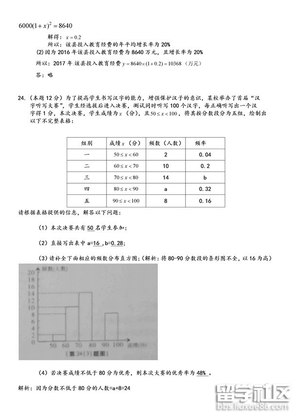 2016贵州毕节中考数学试题