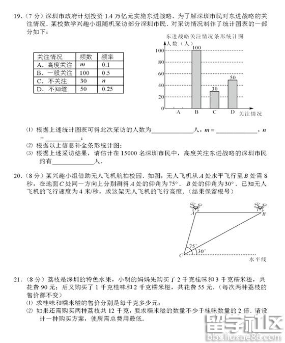 2016广东深圳中考数学试题