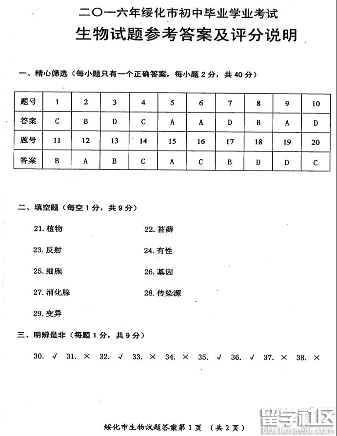 2016绥化中考生物试题及答案（图片版）