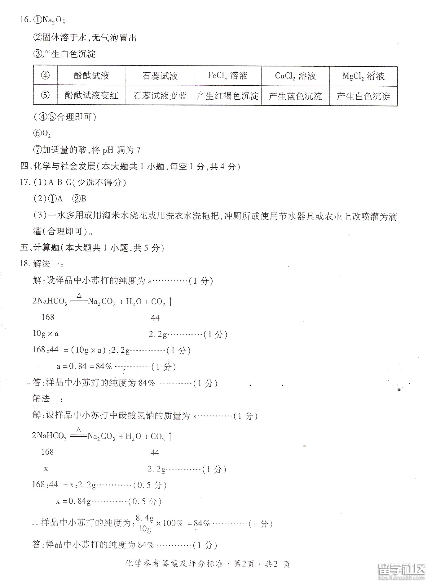 2016六盘水中考理综（物理）试题及答案（图片版）