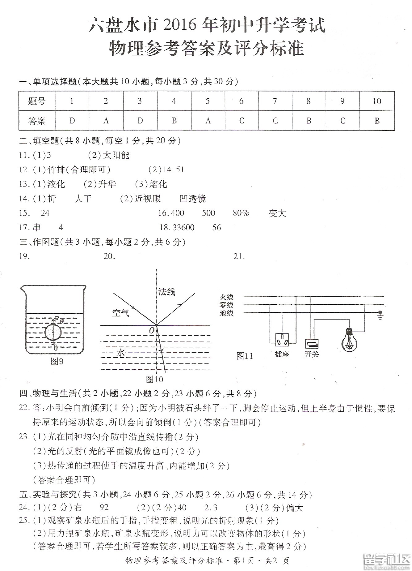 2016六盘水中考理综（物理）试题及答案（图片版）