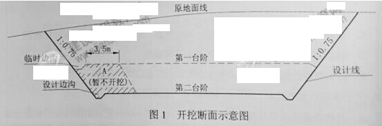 2014年一级建造师公路实务真题