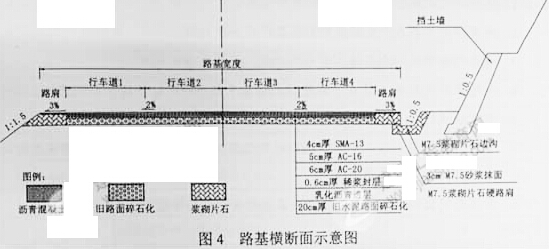 2014年一级建造师公路实务真题