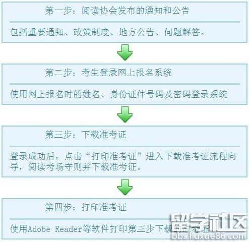 注会准考证打印流程