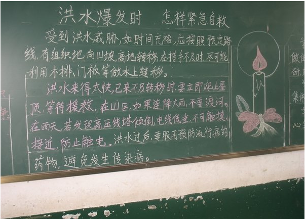 防洪防汛黑板报