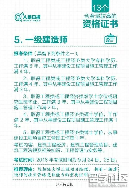 人民日报权威评测：这13个资格证书含金量高