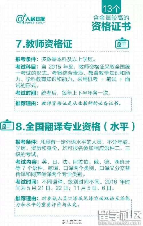 人民日报权威评测：这13个资格证书含金量高