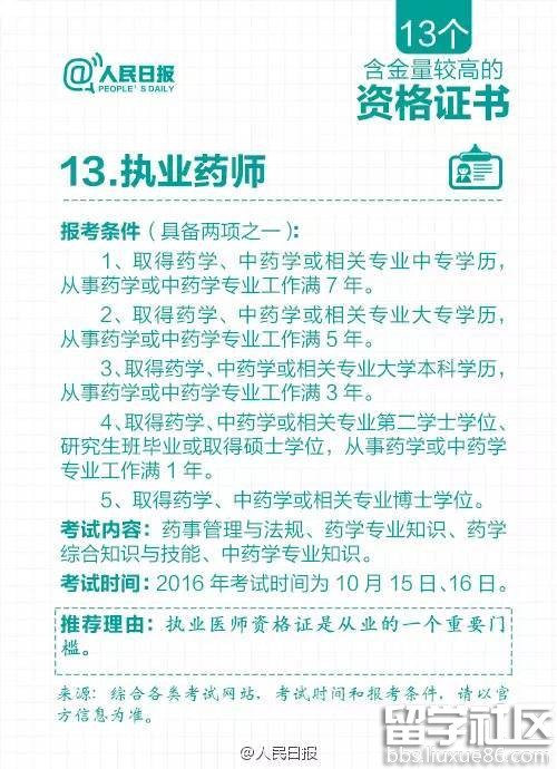 人民日报权威评测：这13个资格证书含金量高