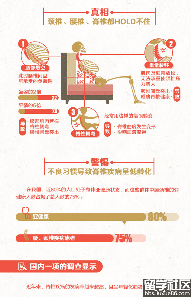 2017年国家公务员行测常识：葛优瘫