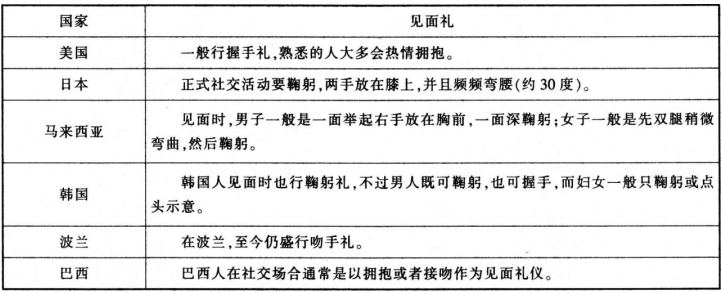 2016年下半年教师资格证考试试题及答案一——思想政治学科知识与教学能力(初级中学)