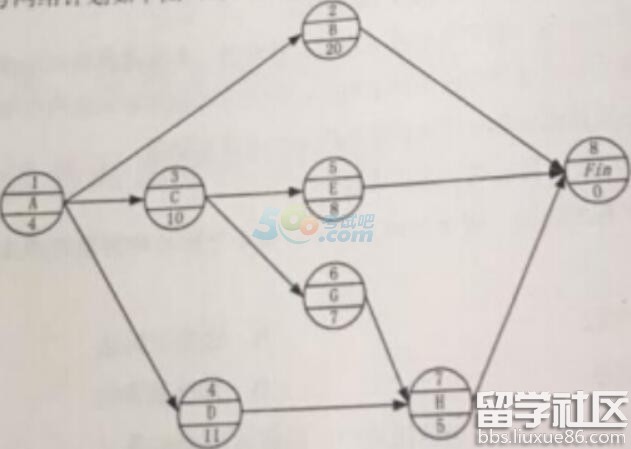 2016一级建造师《项目管理》考试真题（更新中）