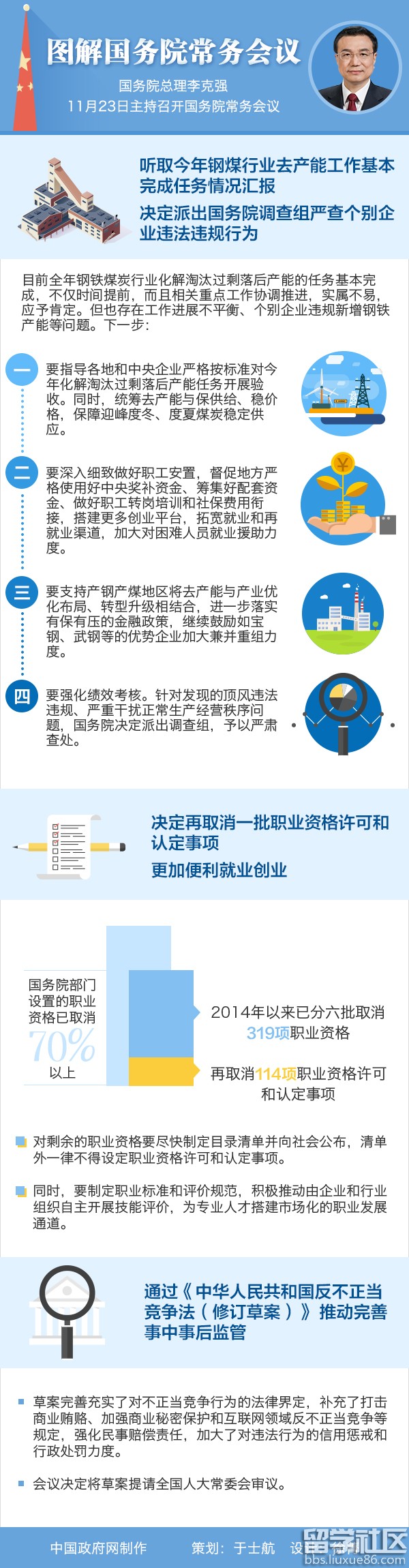 2017国家公务员时政热点：国务院常务会议