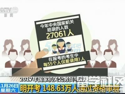 150万人拼杀公务员考试：1万人抢1个工作