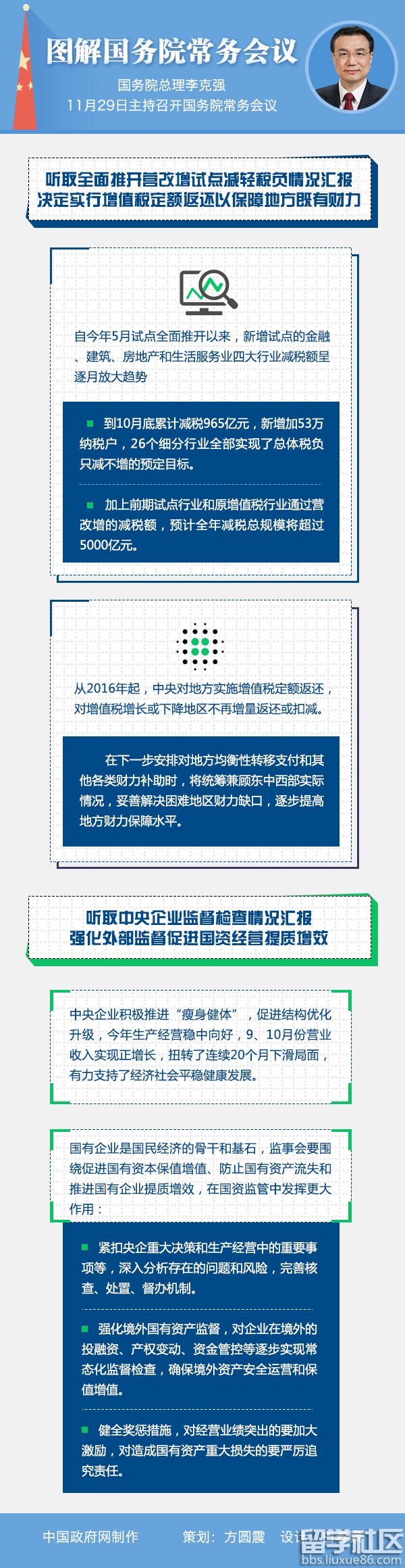 2017年公务员时事政治：11月29日国务院常务会议