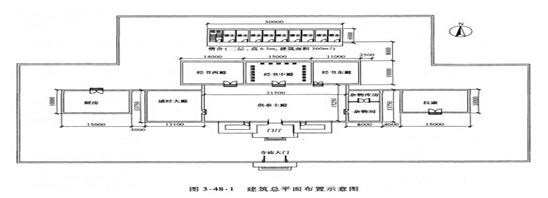 二级消防师经典案例分析：古建筑保护区消防安全评估