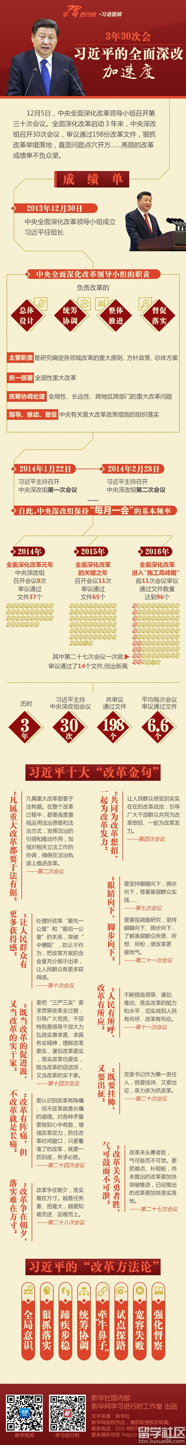 2017公务员时政热点：习近平全面深改加速度