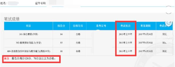 2015年教师资格考试成绩多少分合格？（笔试统考）