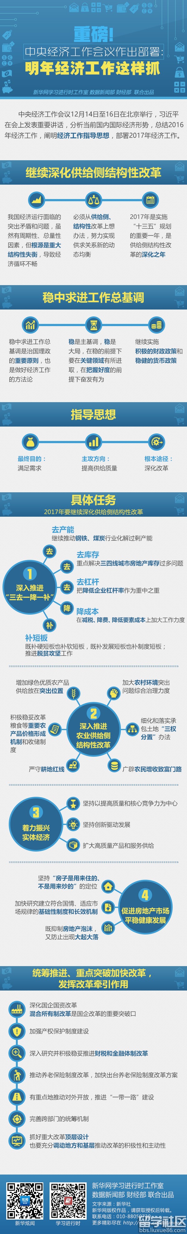 2017年公务员时政：中央经济工作会议