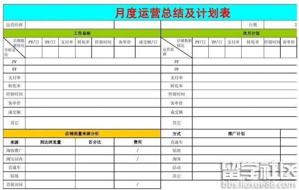 淘宝月度工作计划表