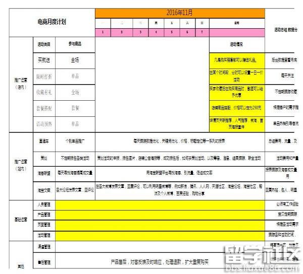 运营月度工作计划表