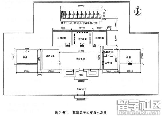 案例分析考点