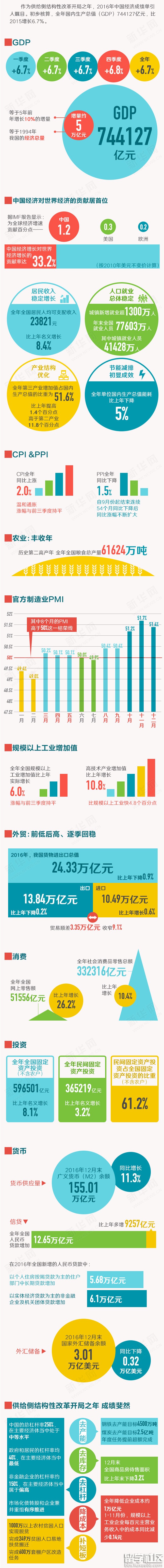 2017年公务员考试时政