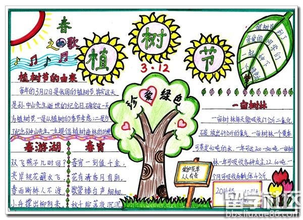 植树节手抄报内容图片