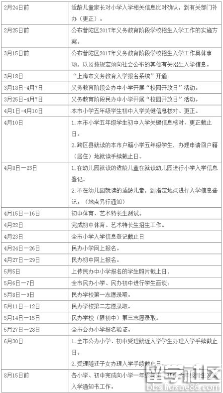 2017上海普陀区小升初工作时间安排表