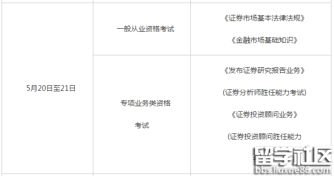 2017年5月证券从业资格考试报名科目安排