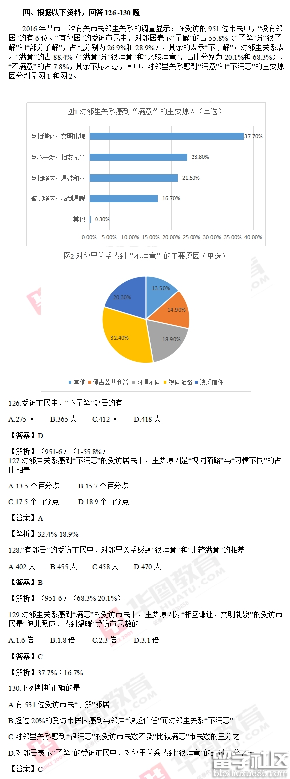 2017江苏公务员考试行测(C类)真题及答案