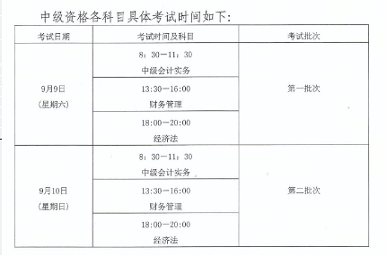 2017年河北中级会计职称考试时间公布